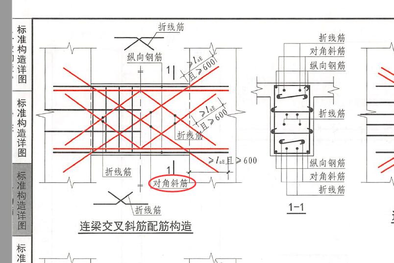 连梁交叉斜筋讲解图片