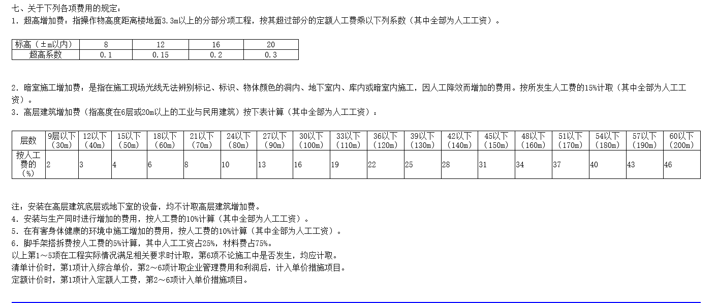人工降效