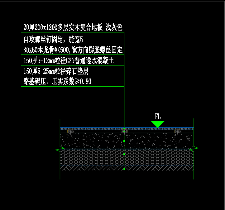 定额子目