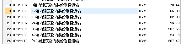 搭拆费