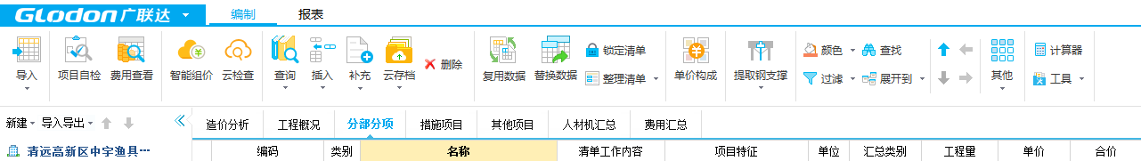 调价