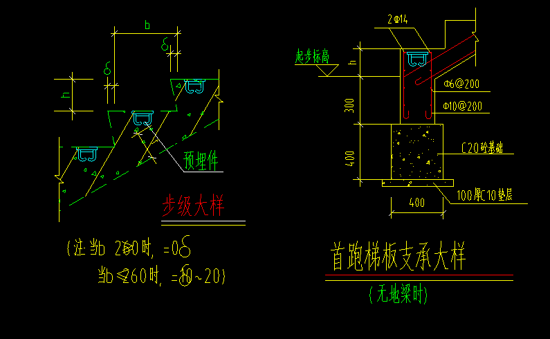 广东省