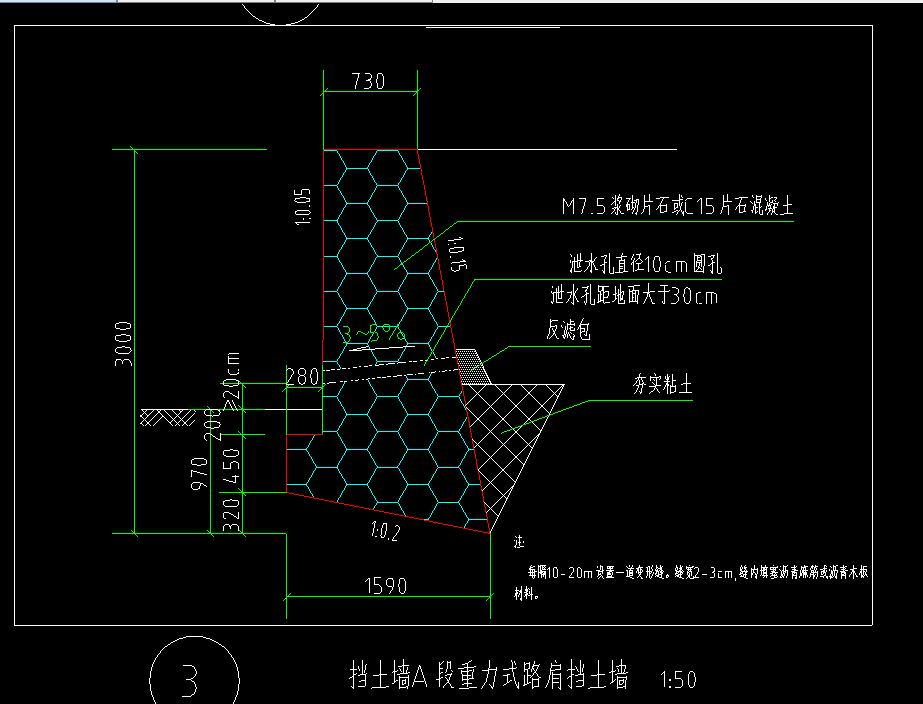 算量