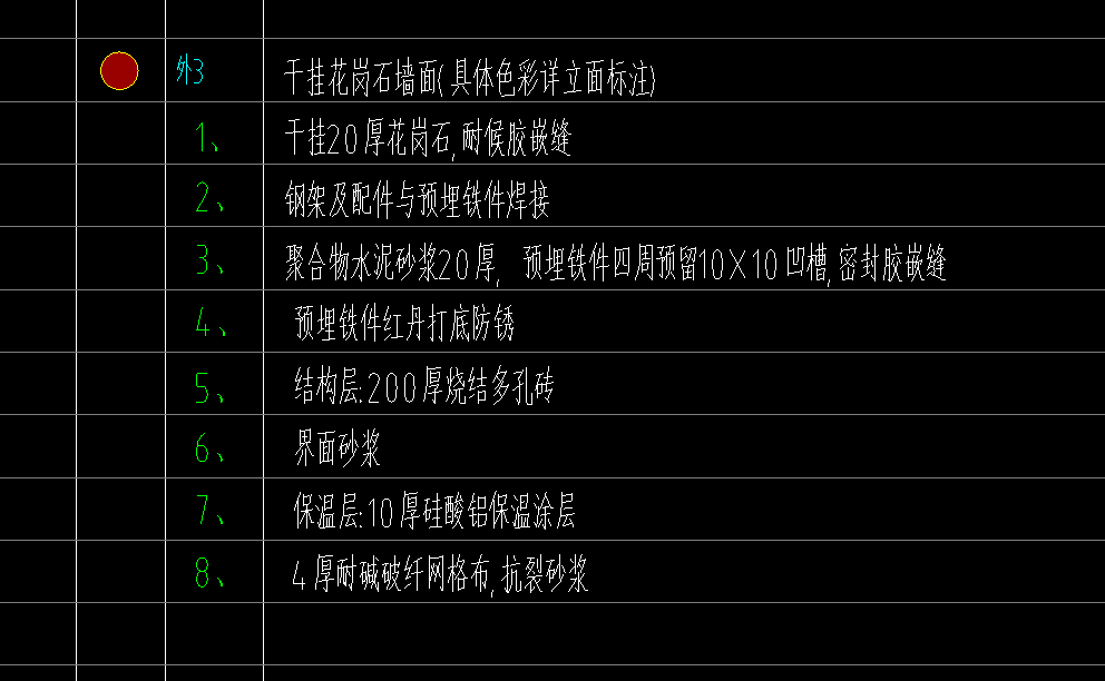 单价