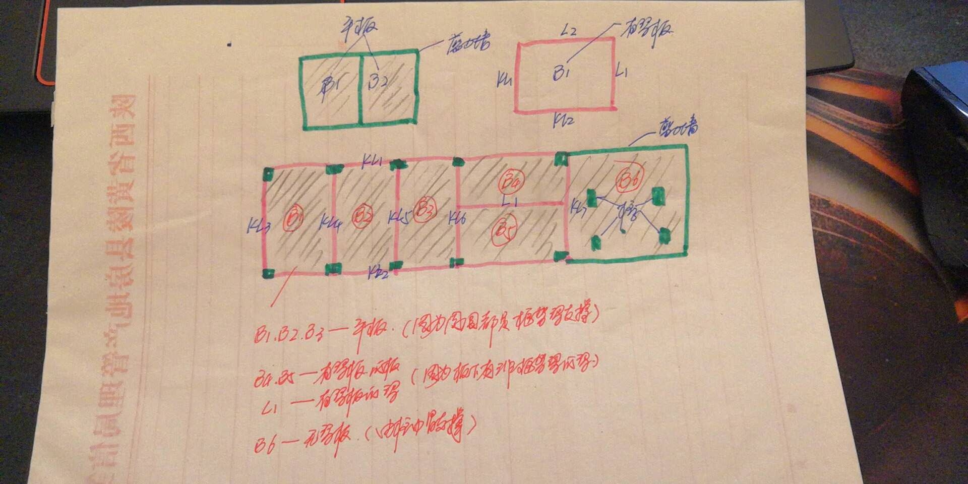 答疑解惑