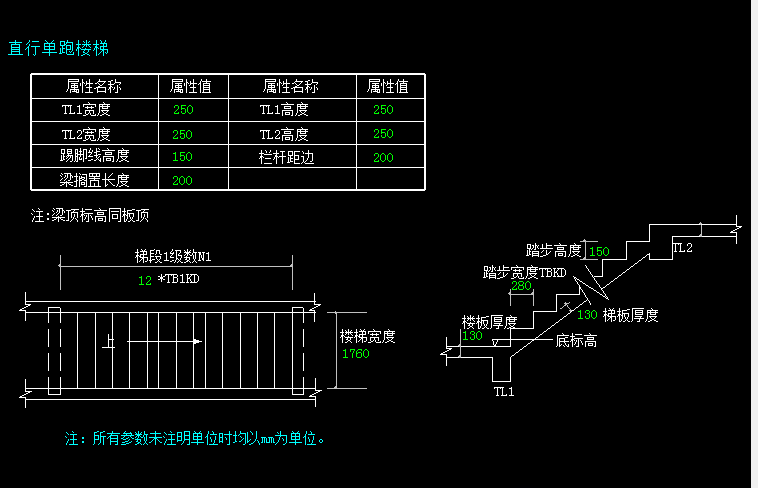 梯井