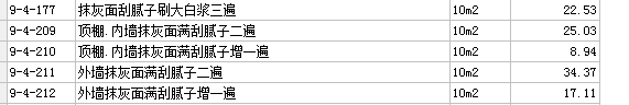 定额