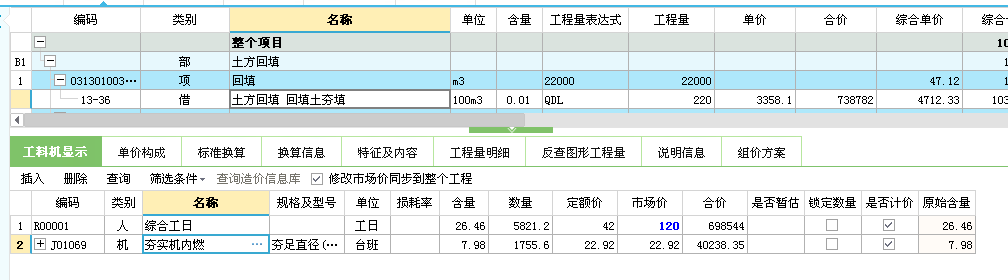 子目