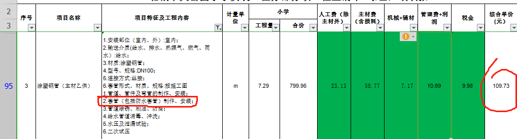 项目特征