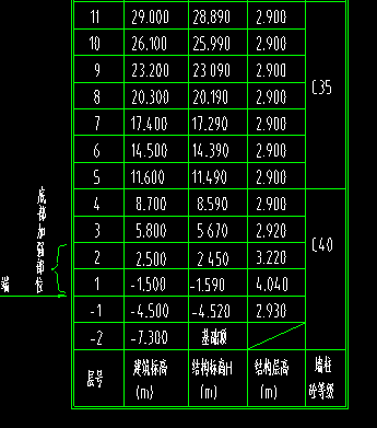 楼梯图