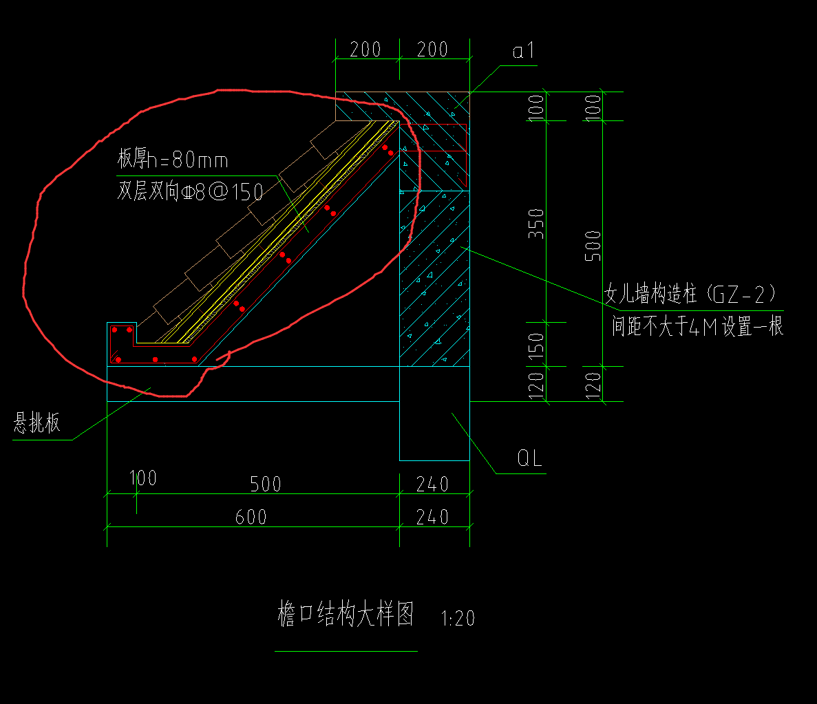 画呢