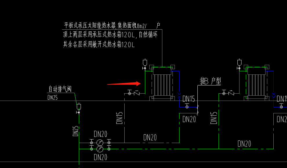 答疑解惑