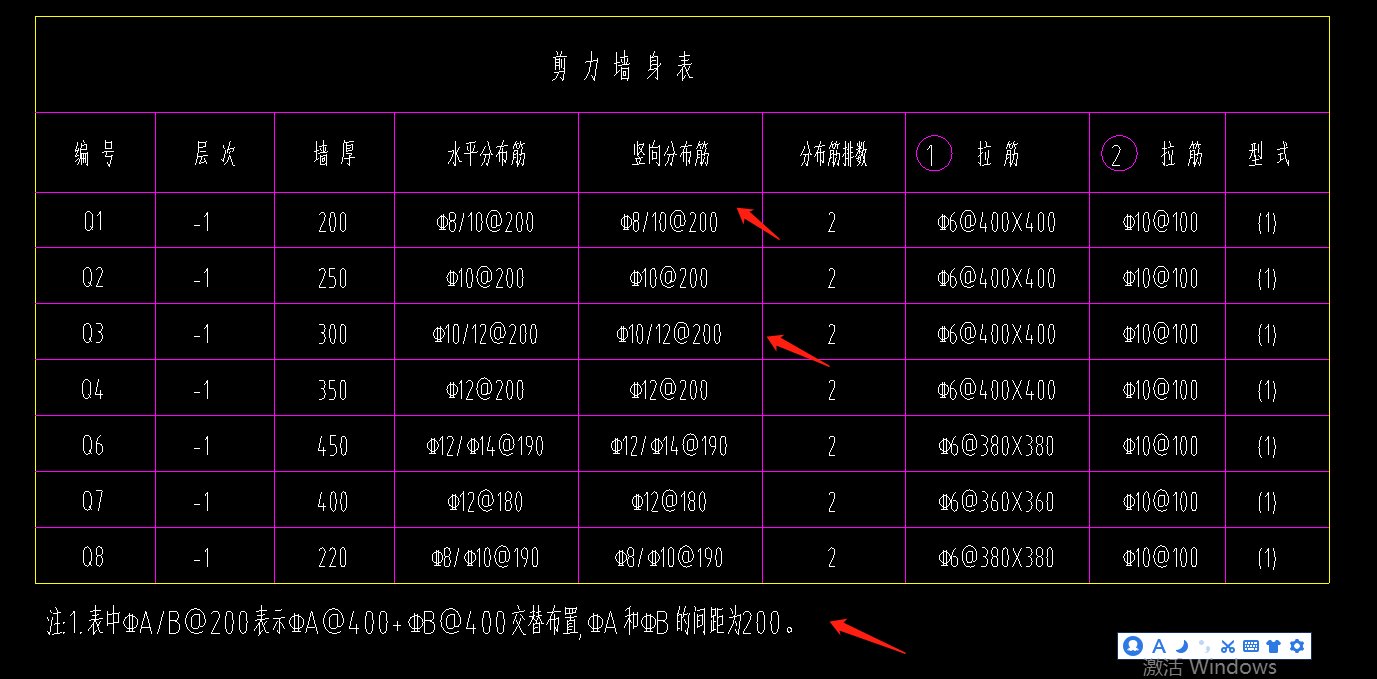 约束边缘构件