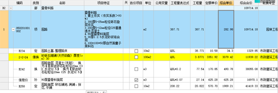 综合单价不