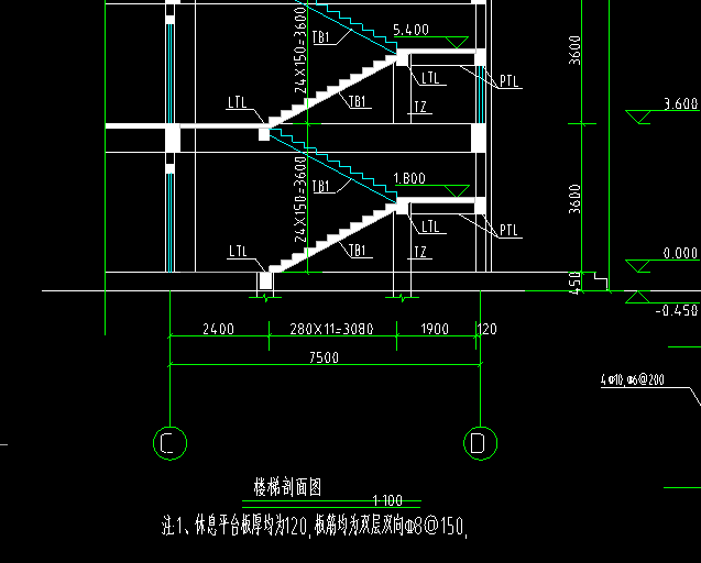 双跑楼梯