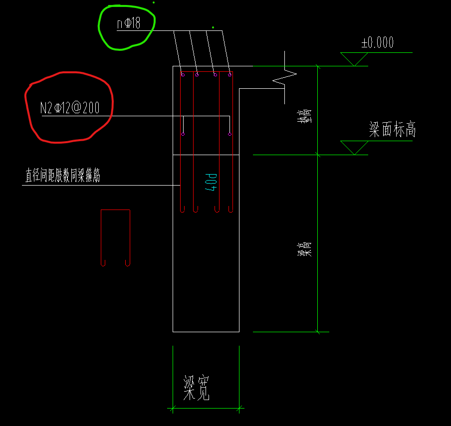 梁垫