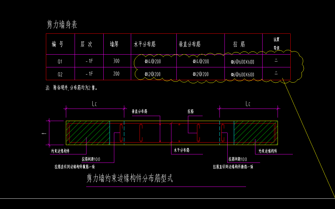 墙画