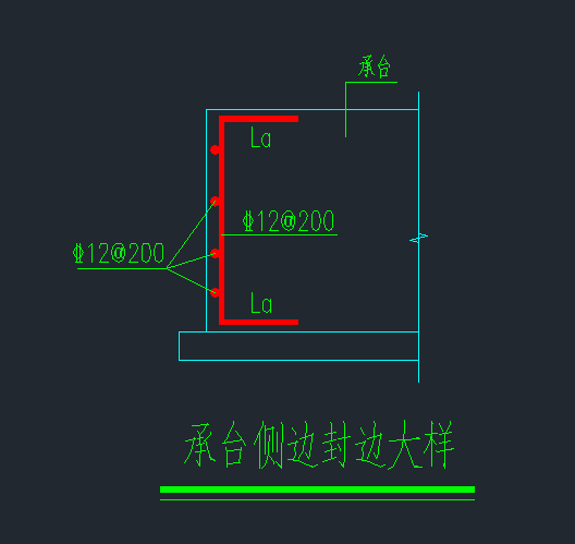 封边筋