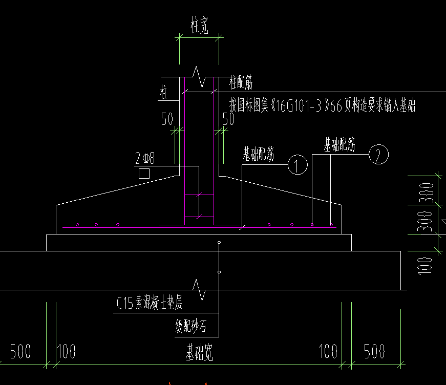 独立基础