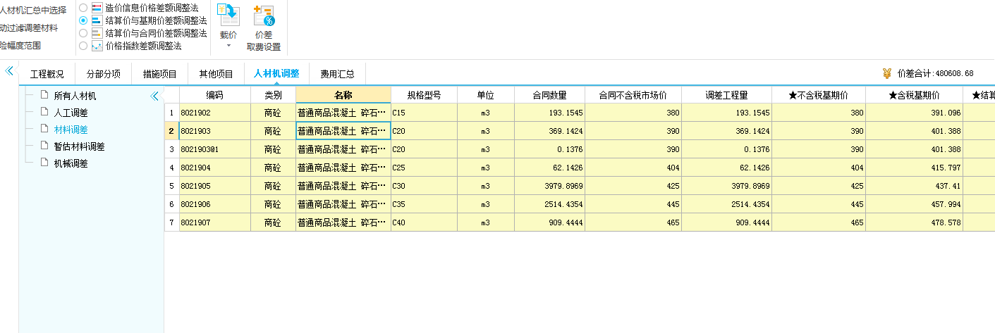 结算金额