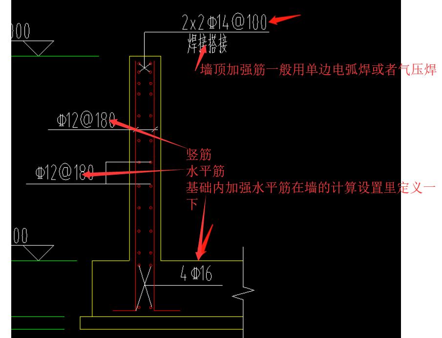 钢筋信息