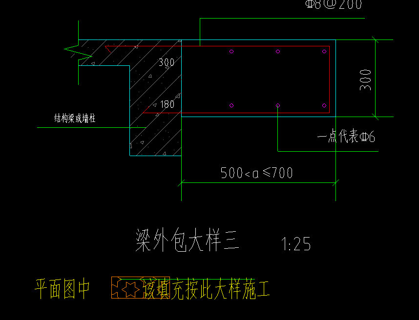 答疑解惑