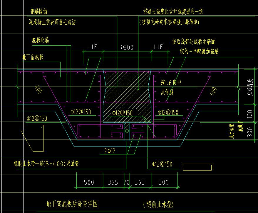 板标高