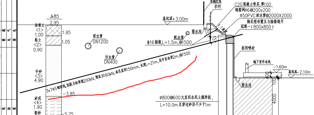 锚
