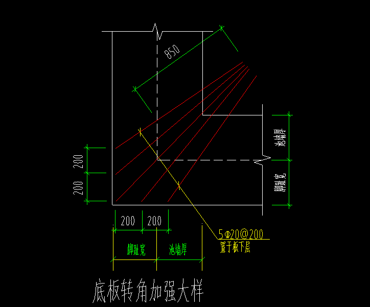 转角