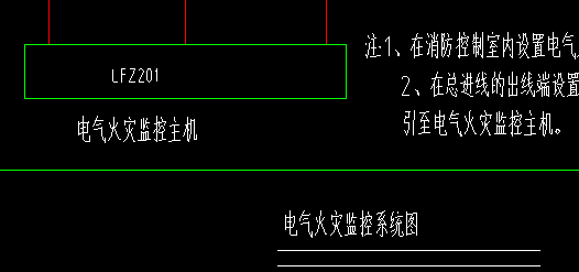 子目