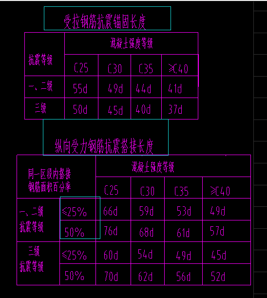 钢筋受拉与受压图解图片