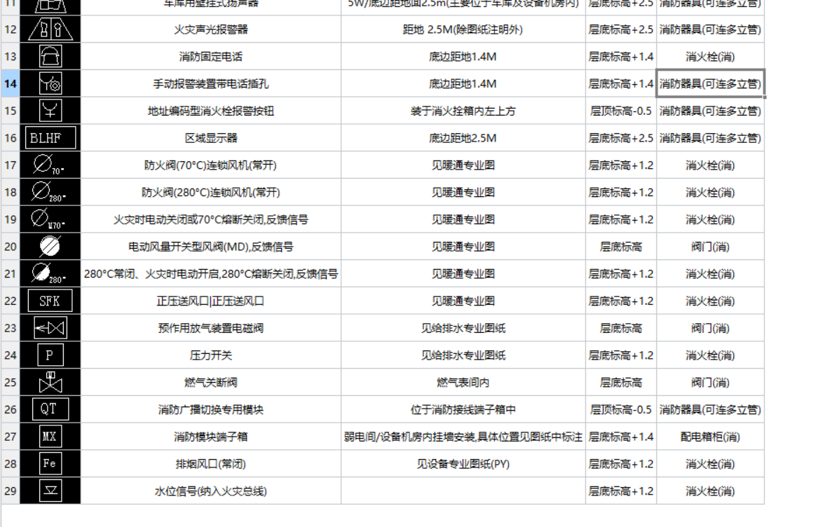 消火栓