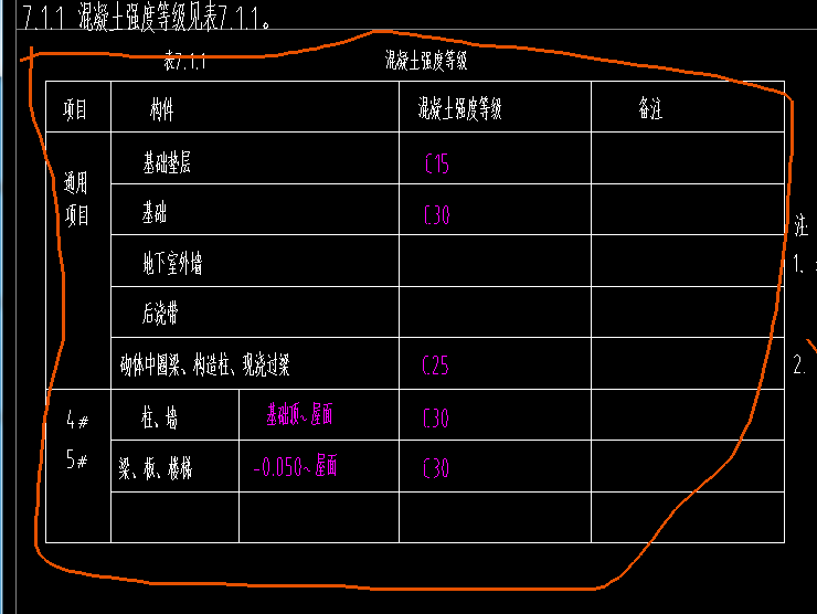 独基