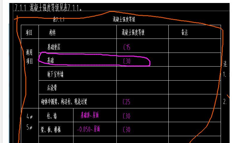 基础梁