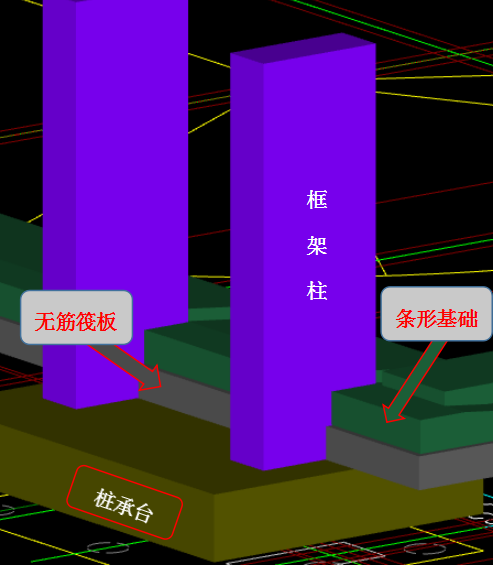 承台的高度