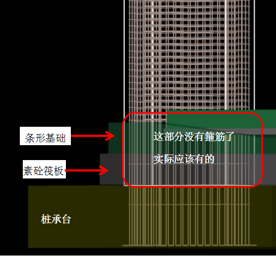纵筋长度