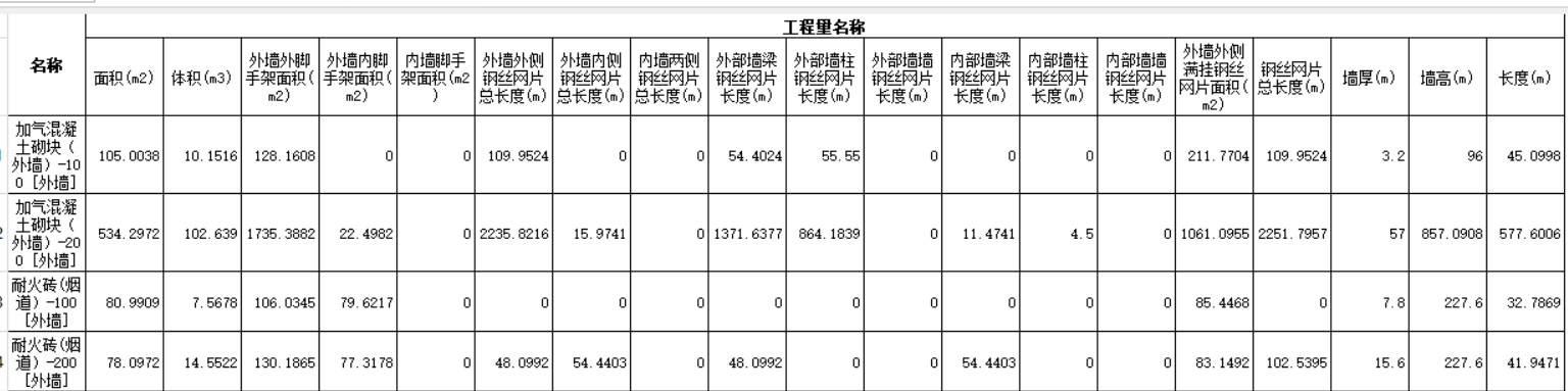 墙脚手架