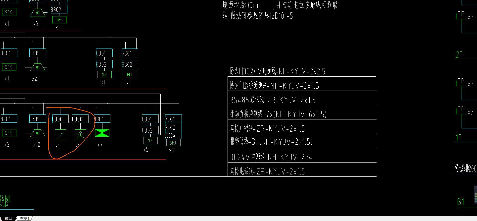 损耗