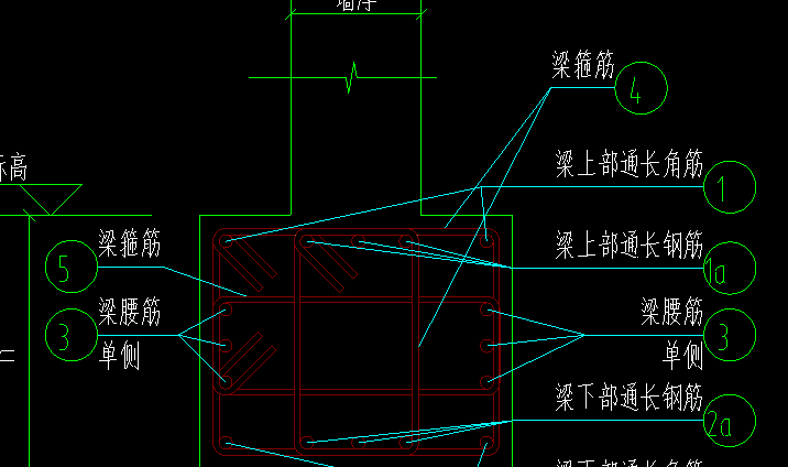 其他箍筋