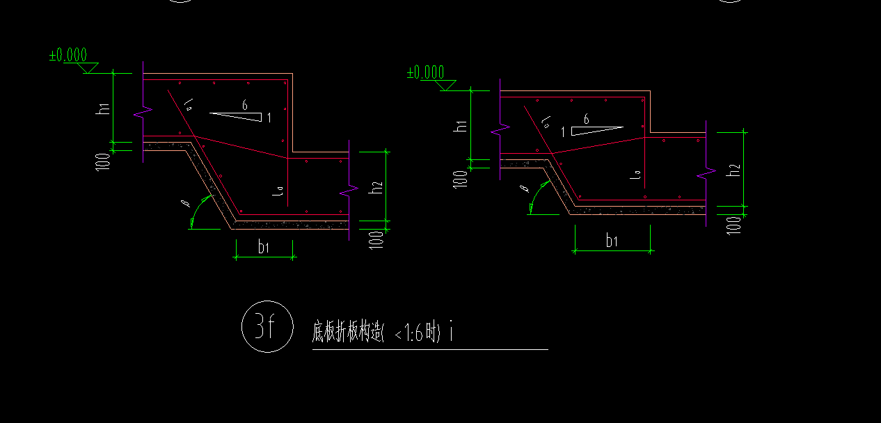 高差