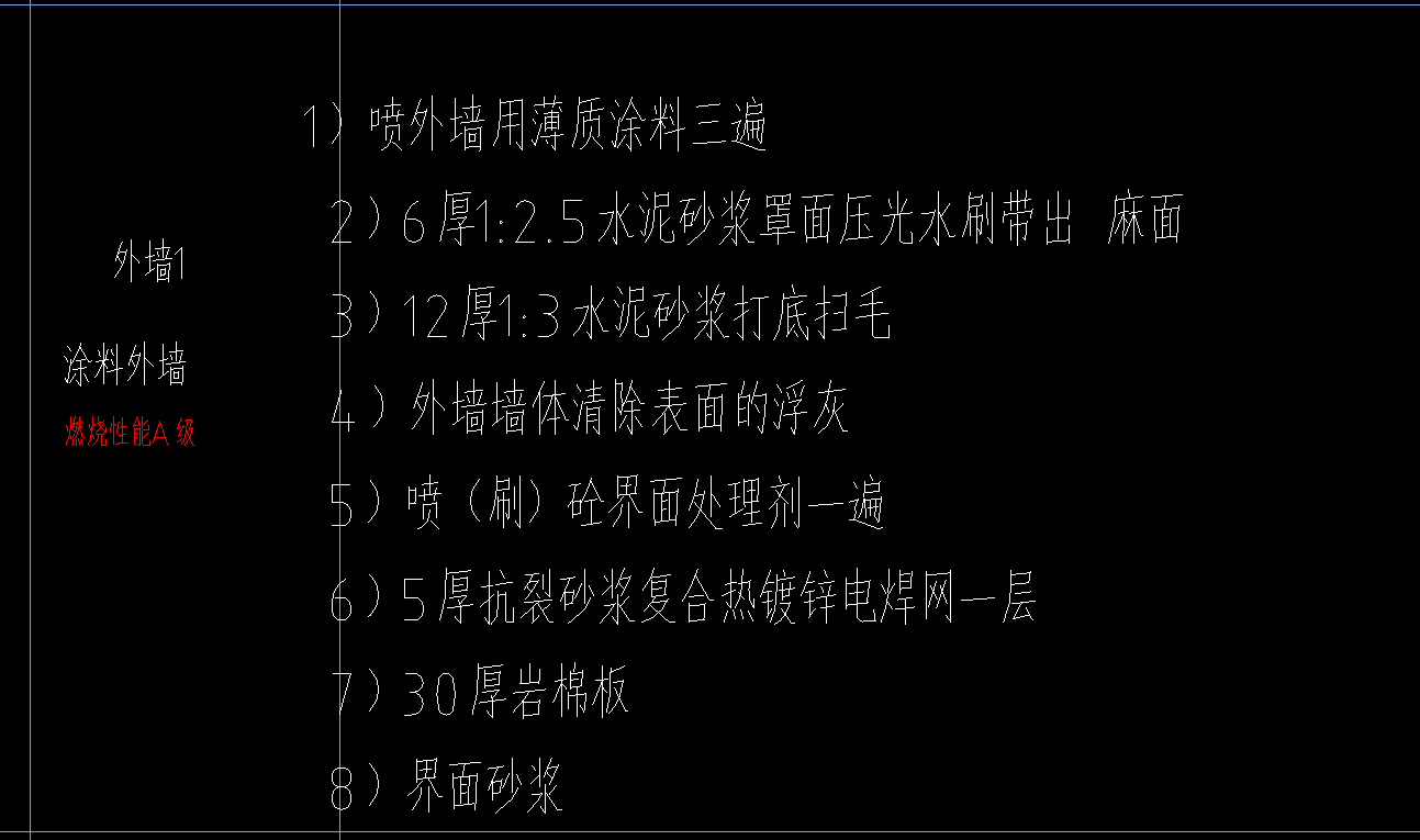 部分清单