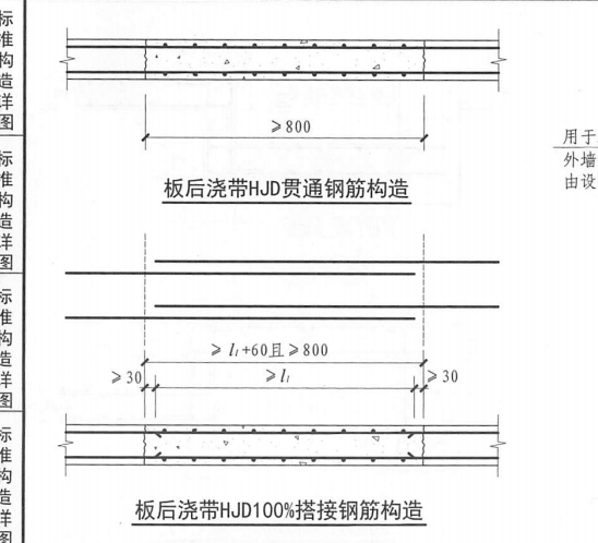 广联达算量软件