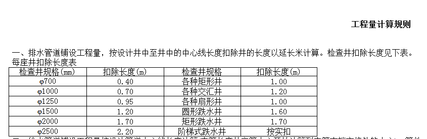 雨水井