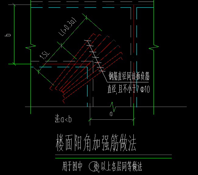 阳角