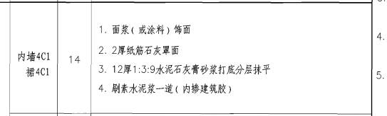 墙面抹灰