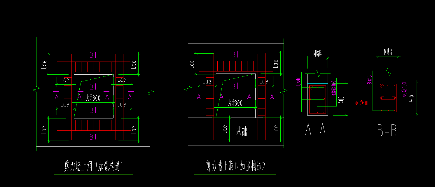 洞口加强筋,这种怎么布置?