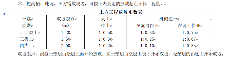 放坡系数