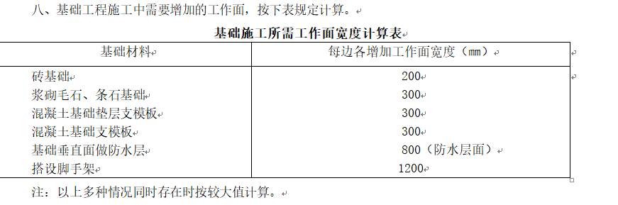 标高