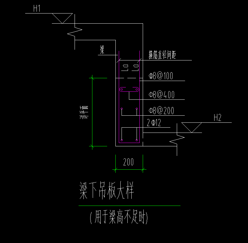 构件绘制