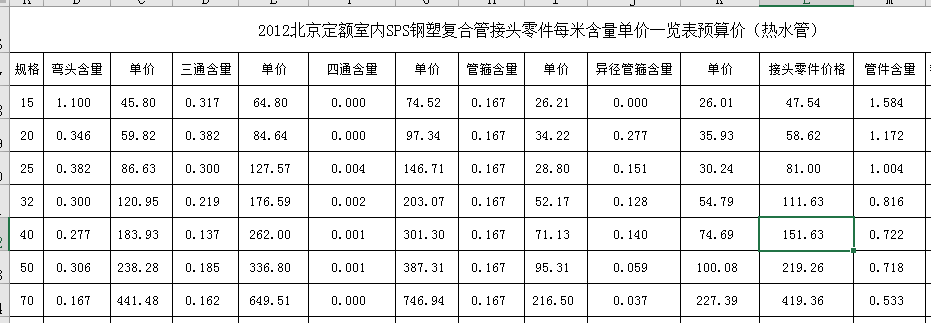 建筑行业快速问答平台-答疑解惑